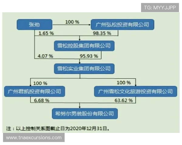 永利ag旗舰厅高效充值提现流程详解助你轻松实现资金快速周转